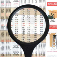 M-2.75   3" 2.75x Round Handheld Magnifying Glass magnifyingglassstore